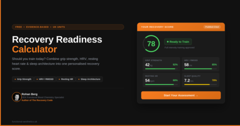 Recovery readiness calculator showing fitness training assessment score